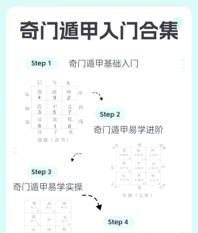怎么玩进入灵界游戏,新手入门指南,快速上手技巧 怎么玩进入灵界游戏,新手入门指南,快速上手技巧