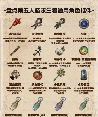 游戏挂件怎么玩的,新手入门指南,常见问题解答 游戏挂件怎么玩的,新手入门指南,常见问题解答