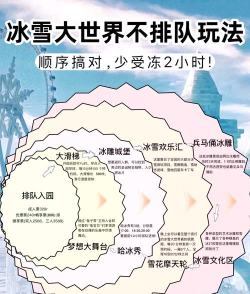 救救冰雪游戏攻略,快速通关技巧,新手必看指南 救救冰雪游戏攻略,快速通关技巧,新手必看指南