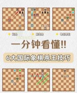 游戏玩法大王攻略,掌握核心技巧,轻松通关无压力 游戏玩法大王攻略,掌握核心技巧,轻松通关无压力
