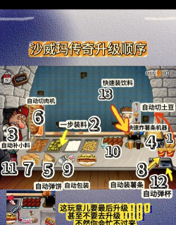 玛雅传奇 游戏攻略,新手快速上手,老手进阶技巧 玛雅传奇 游戏攻略,新手快速上手,老手进阶技巧