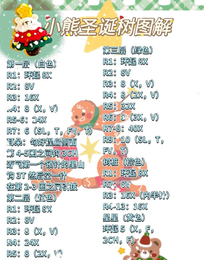 树丛小熊游戏怎么玩,新手入门指南,轻松上手技巧 树丛小熊游戏怎么玩,新手入门指南,轻松上手技巧