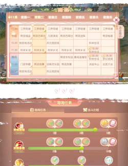 梦幻高校游戏怎么玩,新手入门指南,快速上手技巧 梦幻高校游戏怎么玩,新手入门指南,快速上手技巧