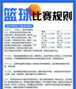 天才篮球游戏攻略,提升操作技巧,快速赢得比赛 天才篮球游戏攻略,提升操作技巧,快速赢得比赛