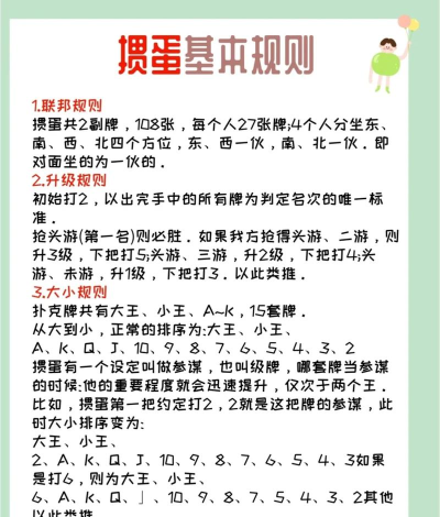 玩牌的游戏怎么玩,简单入门指南,轻松掌握规则 玩牌的游戏怎么玩,简单入门指南,轻松掌握规则