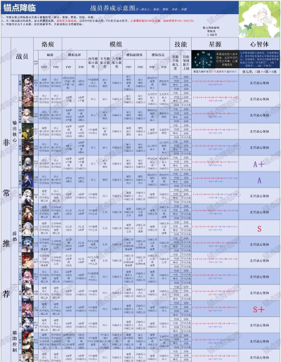 菲琳是什么游戏,它的玩法特色,以及适合哪些玩家 菲琳是什么游戏,它的玩法特色,以及适合哪些玩家