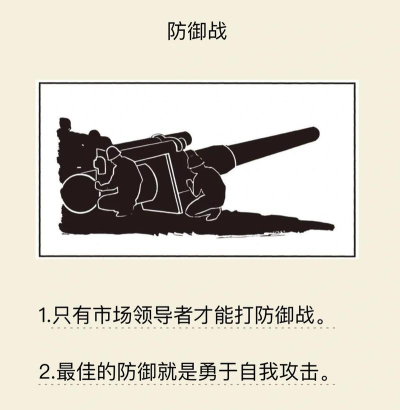 全面防护游戏攻略,防御机制详解,实战应对技巧 全面防护游戏攻略,防御机制详解,实战应对技巧