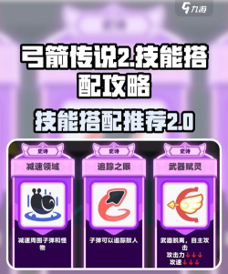 轩辕传奇手游弓箭攻略,职业定位解析,实战技巧分享 轩辕传奇手游弓箭攻略,职业定位解析,实战技巧分享