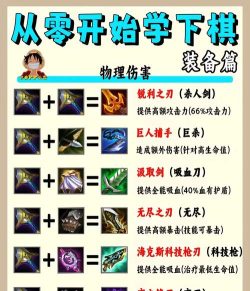自由之战怎么玩,新手入门指南,快速上手技巧 自由之战怎么玩,新手入门指南,快速上手技巧