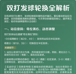 游戏轮换模式怎么玩,掌握规则技巧,快速上手体验 游戏轮换模式怎么玩,掌握规则技巧,快速上手体验
