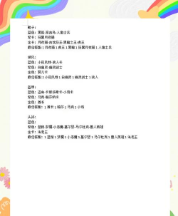 ro手游装备在哪精炼,提升战力关键,新手必看指南 ro手游装备在哪精炼,提升战力关键,新手必看指南