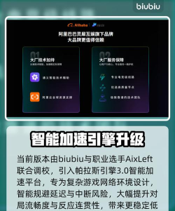 NBA2K26下载慢怎么解决 NBA2K26下载慢怎么解决