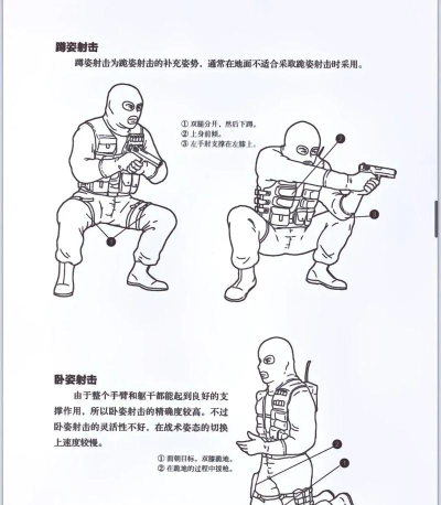 射击游戏小哥怎么玩,掌握核心技巧,快速提升水平 射击游戏小哥怎么玩,掌握核心技巧,快速提升水平