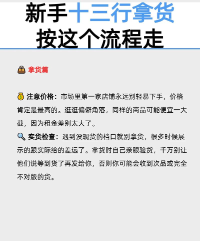 买货囤货游戏怎么玩,新手入门指南,快速上手技巧 买货囤货游戏怎么玩,新手入门指南,快速上手技巧