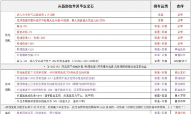 射击游戏钻石攻略,快速获取技巧,提升游戏体验 射击游戏钻石攻略,快速获取技巧,提升游戏体验
