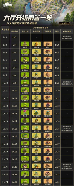 万青游戏攻略,新手入门指南,快速上手技巧 万青游戏攻略,新手入门指南,快速上手技巧