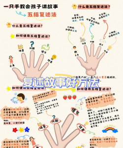 故事环节游戏怎么玩,新手入门指南,快速上手技巧 故事环节游戏怎么玩,新手入门指南,快速上手技巧