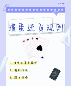 扑克进贡叫什么游戏,玩法规则详解,常见问题解答 扑克进贡叫什么游戏,玩法规则详解,常见问题解答