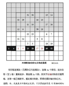 迷方是什么游戏,玩法简单,上手容易 迷方是什么游戏,玩法简单,上手容易