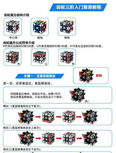 美年达齿轮游戏怎么玩,掌握核心规则,轻松上手体验 美年达齿轮游戏怎么玩,掌握核心规则,轻松上手体验