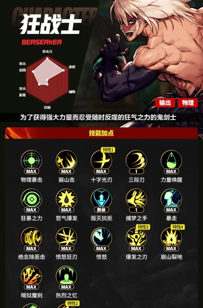 爸爸游戏红眼怎么玩,技能连招技巧,实战操作要点 爸爸游戏红眼怎么玩,技能连招技巧,实战操作要点