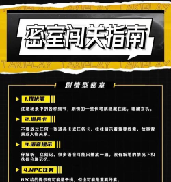 机密行动游戏攻略,掌握核心技巧,轻松通关无压力 机密行动游戏攻略,掌握核心技巧,轻松通关无压力