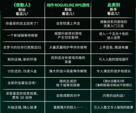 夜勤人属于什么游戏,玩法特点解析,适合哪些玩家 夜勤人属于什么游戏,玩法特点解析,适合哪些玩家