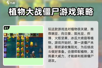 僵尸闯入游戏攻略,快速通关技巧,新手必看指南 僵尸闯入游戏攻略,快速通关技巧,新手必看指南