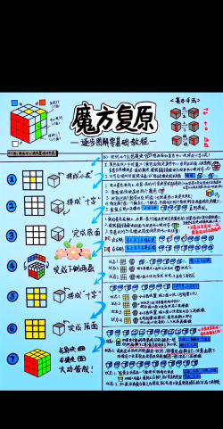 魔方旗下有什么游戏,热门作品盘点,玩家选择指南 魔方旗下有什么游戏,热门作品盘点,玩家选择指南