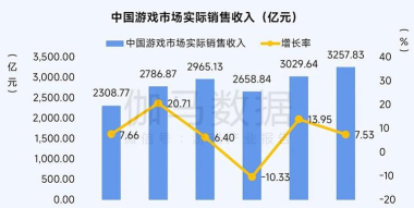 什么游戏微信区人多,热门游戏盘点,玩家聚集地分析 什么游戏微信区人多,热门游戏盘点,玩家聚集地分析