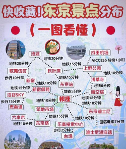 穿越东京游戏攻略,新手入门指南,快速上手技巧 穿越东京游戏攻略,新手入门指南,快速上手技巧