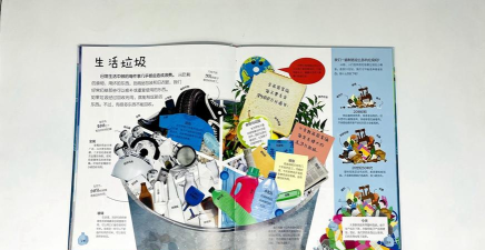 垃圾星球游戏攻略,新手入门指南,快速上手技巧 垃圾星球游戏攻略,新手入门指南,快速上手技巧