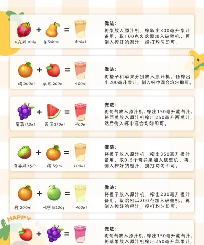 果汁补货游戏怎么玩,掌握核心规则,快速上手体验 果汁补货游戏怎么玩,掌握核心规则,快速上手体验