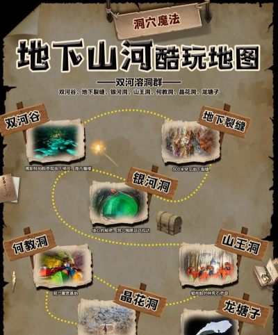 游戏山洞任务攻略,快速通关技巧,新手必看指南 游戏山洞任务攻略,快速通关技巧,新手必看指南