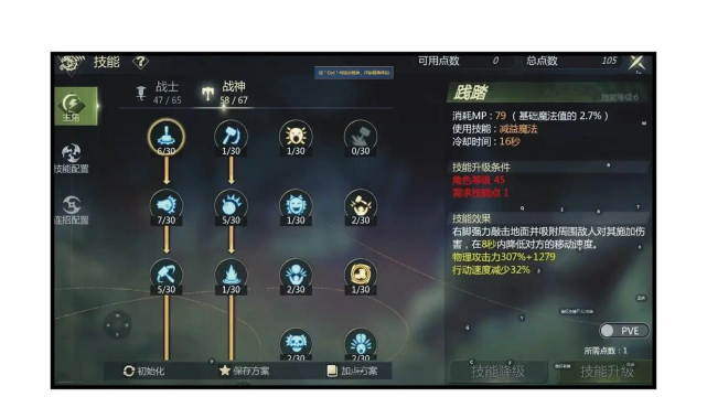 龙之谷手游弓箭手设置,技能搭配技巧,实战操作指南 龙之谷手游弓箭手设置,技能搭配技巧,实战操作指南