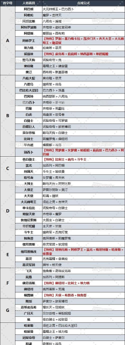 合成面具游戏怎么玩,掌握核心玩法,快速上手技巧 合成面具游戏怎么玩,掌握核心玩法,快速上手技巧