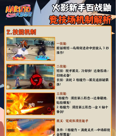火影忍者手游 技巧,提升操作水平,掌握实战策略 火影忍者手游 技巧,提升操作水平,掌握实战策略