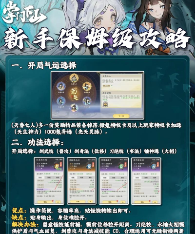 掌门下山修仙玩法介绍 掌门下山修仙玩法介绍