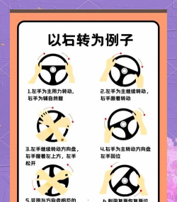 旋转汽车游戏攻略,掌握核心技巧,轻松通关拿高分 旋转汽车游戏攻略,掌握核心技巧,轻松通关拿高分