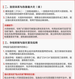 小马超游戏攻略,技能连招技巧,实战打法思路 小马超游戏攻略,技能连招技巧,实战打法思路