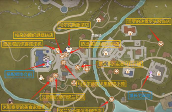 征途手游随身商店在哪,快速找到位置,轻松购买道具 征途手游随身商店在哪,快速找到位置,轻松购买道具