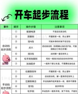 汽车飞奔游戏怎么玩,掌握核心技巧,轻松上手体验 汽车飞奔游戏怎么玩,掌握核心技巧,轻松上手体验