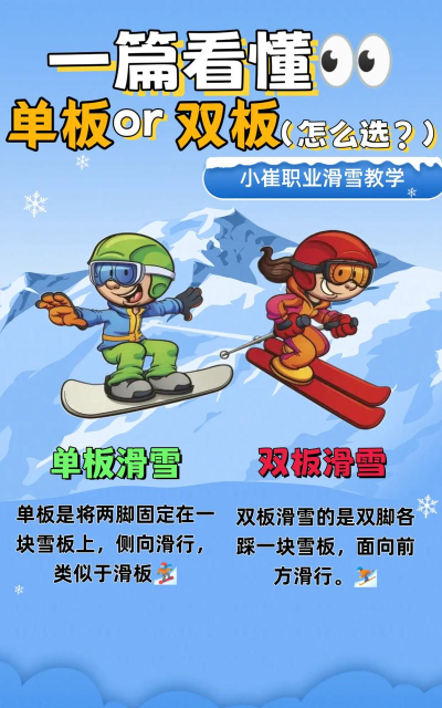 冰雪滑板是什么游戏,玩法特点介绍,适合人群分析 冰雪滑板是什么游戏,玩法特点介绍,适合人群分析