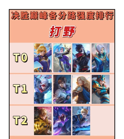 超级英雄手游哪个好用,对比热门选择,帮你快速判断 超级英雄手游哪个好用,对比热门选择,帮你快速判断