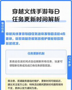 手游穿越火线几点刷新,掌握关键时间,轻松规划游戏 手游穿越火线几点刷新,掌握关键时间,轻松规划游戏