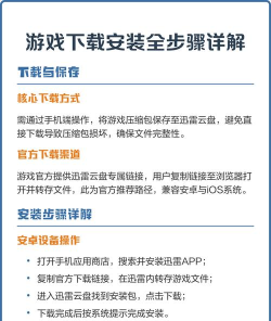 什么游戏不用多余文件,直接下载,快速安装 什么游戏不用多余文件,直接下载,快速安装