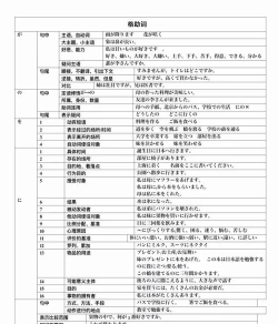 日语填词游戏攻略,轻松上手技巧,快速提升水平 日语填词游戏攻略,轻松上手技巧,快速提升水平