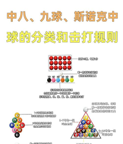 靖宇台球游戏攻略,掌握核心技巧,提升实战水平 靖宇台球游戏攻略,掌握核心技巧,提升实战水平