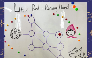 白板玩什么游戏最好,简单有趣,适合多人互动 白板玩什么游戏最好,简单有趣,适合多人互动