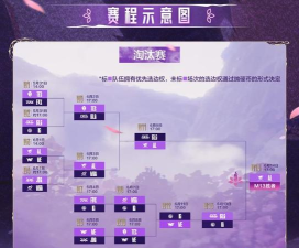 联盟游戏思路攻略,提升胜率技巧,团队配合关键 联盟游戏思路攻略,提升胜率技巧,团队配合关键